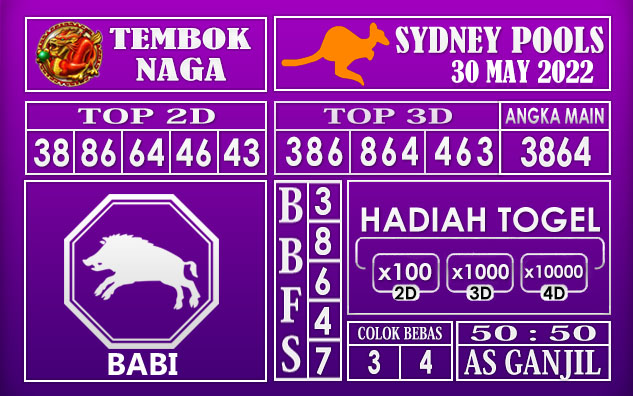 Prediksi Togel Sydney Hari Ini 30 May 2022