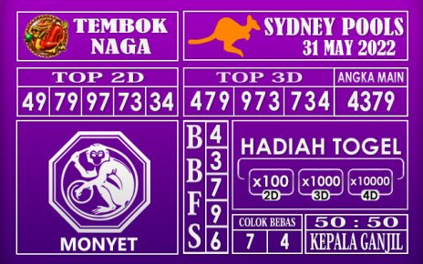 Prediksi Togel Sydney Hari Ini 31 May 2022