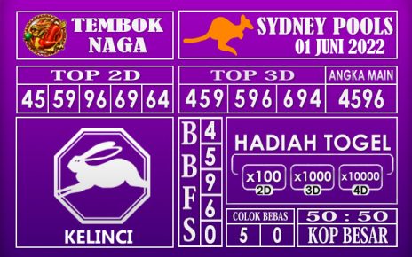 Prediksi Togel Sydney Hari Ini 01 Juni 2022