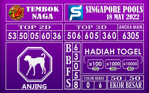 Prediksi Togel Singapore Hari Ini 18 May 2022