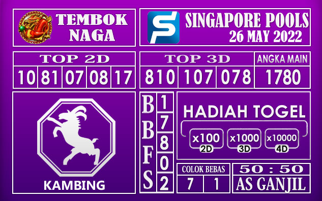 Prediksi Togel Singapore Hari Ini 26 May 2022