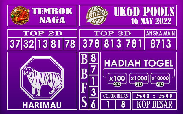 Prediksi Togel UK6D Hari Ini 16 May 2022