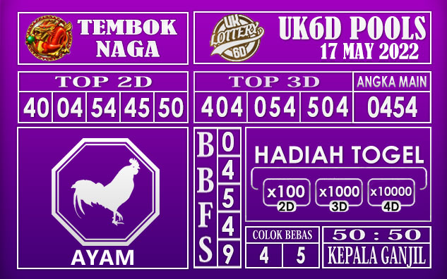 Prediksi Togel UK6D Hari Ini 17 May 2022