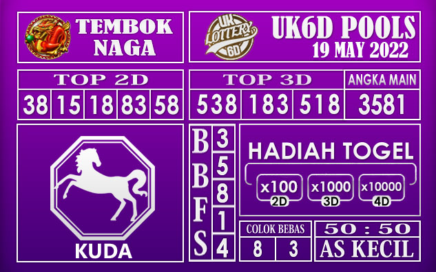 Prediksi Togel UK6D Hari Ini 19 May 2022