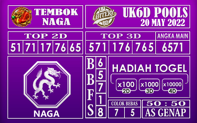 Prediksi Togel UK6D Hari Ini 20 May 2022