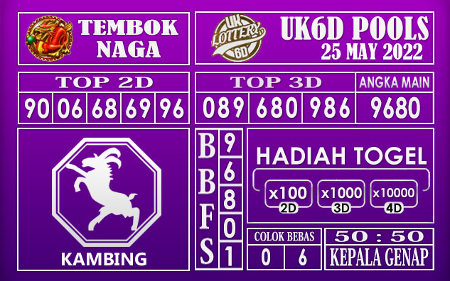 Prediksi Togel UK6D Hari Ini 25 May 2022