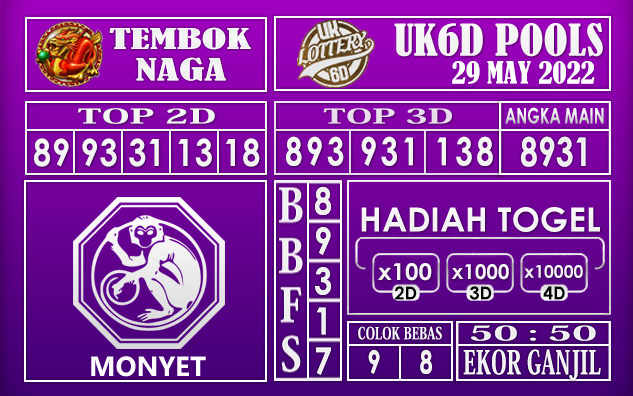 Prediksi Togel UK6D Hari Ini 29 May 2022