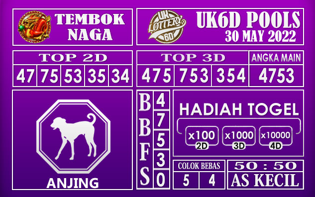 Prediksi Togel UK6D Hari Ini 30 May 2022