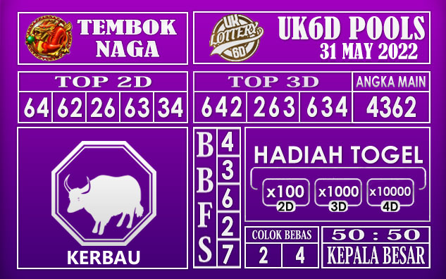 Prediksi Togel UK6D Hari Ini 31 May 2022