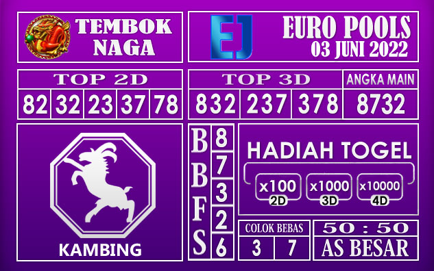 Prediksi Togel Euro Hari Ini 03 Juni 2022