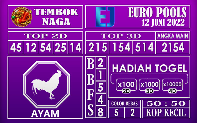 Prediksi Togel Euro Hari Ini 12 Juni 2022