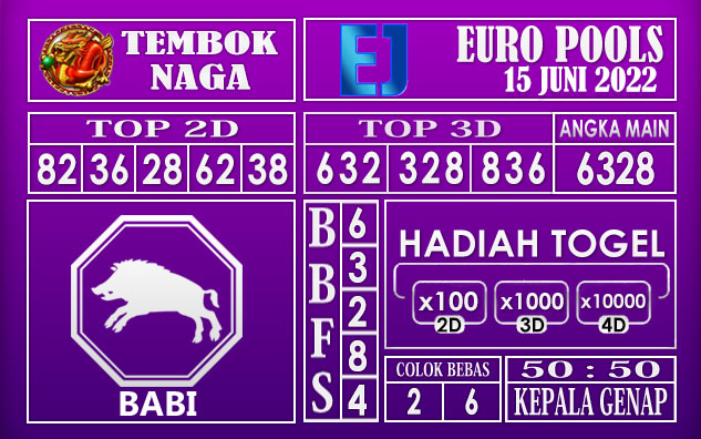 Prediksi Togel Euro Hari Ini 15 Juni 2022