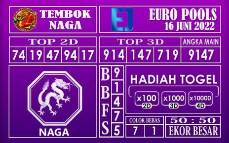 Prediksi Togel Euro Hari Ini 16 Juni 2022