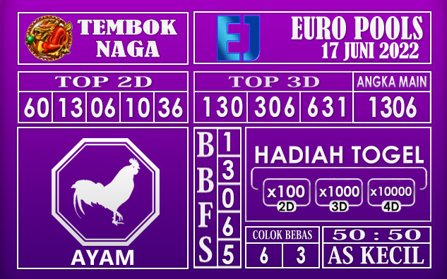 Prediksi Togel Euro Hari Ini 17 Juni 2022