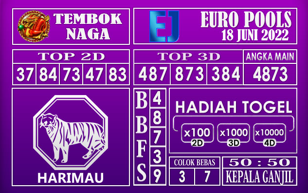 Prediksi Togel Euro Hari Ini 18 Juni 2022