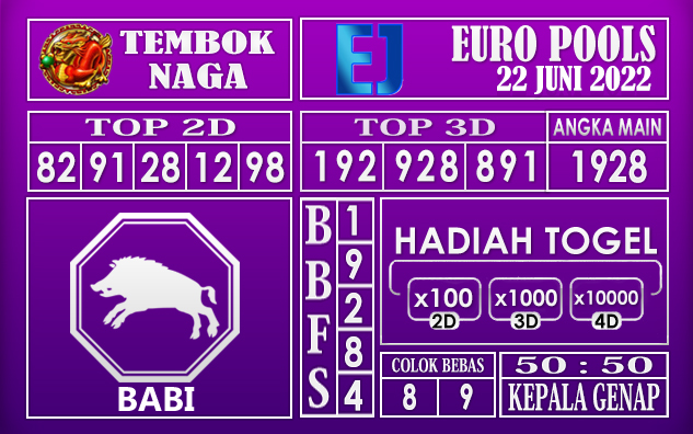 Prediksi Togel Euro Hari Ini 22 Juni 2022