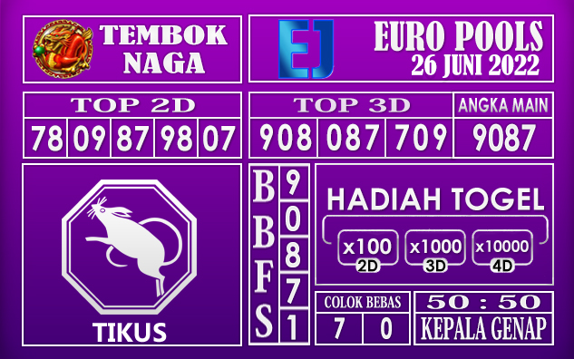 Prediksi Togel Euro Hari Ini 26 Juni 2022