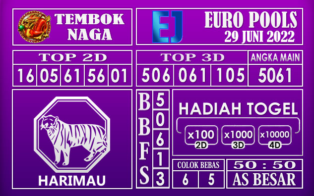 Prediksi Togel Euro Hari Ini 29 Juni 2022