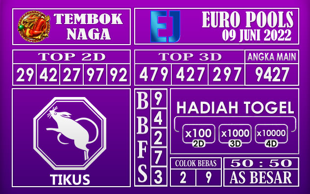 Prediksi Togel Euro Hari Ini 09 Juni 2022