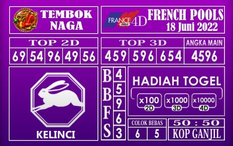 Prediksi Togel French Hari Ini 18 Juni 2022