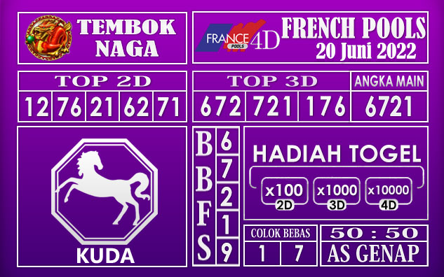 Prediksi Togel French Hari Ini 20 Juni 2022