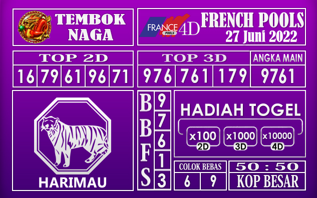 Prediksi Togel French Hari Ini 27 Juni 2022