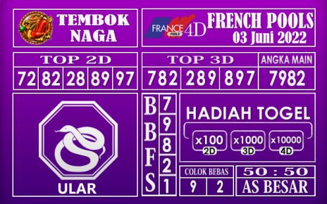 Prediksi Togel French Hari Ini 03 Juni 2022