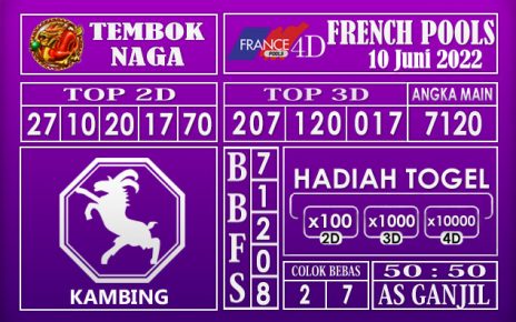 Prediksi Togel French Hari Ini 10 Juni 2022