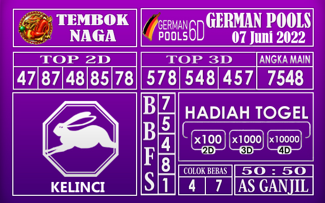 Prediksi Togel German Hari Ini 07 Juni 2022