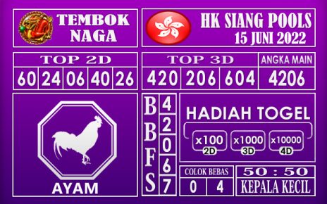 Prediksi Togel Hk Siang Hari Ini 15 Juni 2022