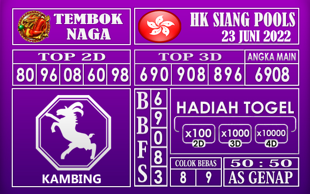 Prediksi Togel Hk Siang Hari Ini 23 Juni 2022