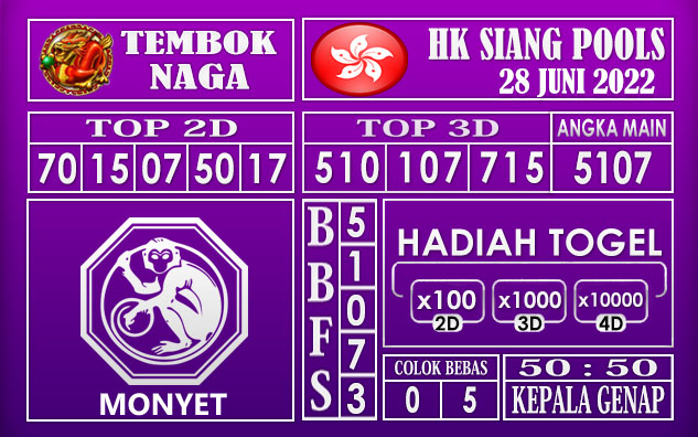 Prediksi Togel Hk Siang Hari Ini 28 Juni 2022