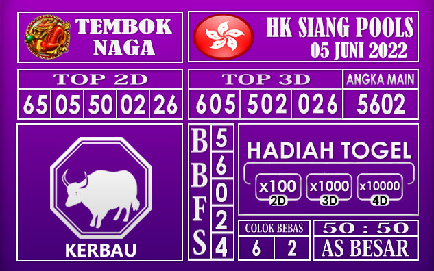 Prediksi Togel Hk Siang Hari Ini 05 Juni 2022