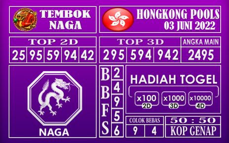 Prediksi Togel Hongkong Hari Ini 03 Juni 2022