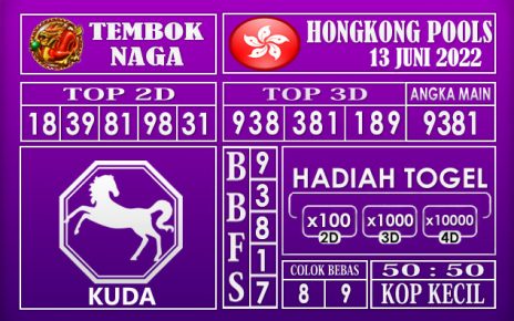 Prediksi Togel Hongkong Hari Ini 13 Juni 2022