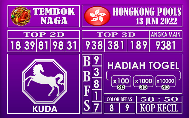 Prediksi Togel Hongkong Hari Ini 13 Juni 2022