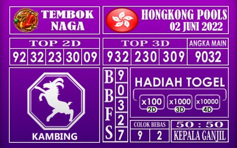 Prediksi Togel Hongkong Hari Ini 02 Juni 2022