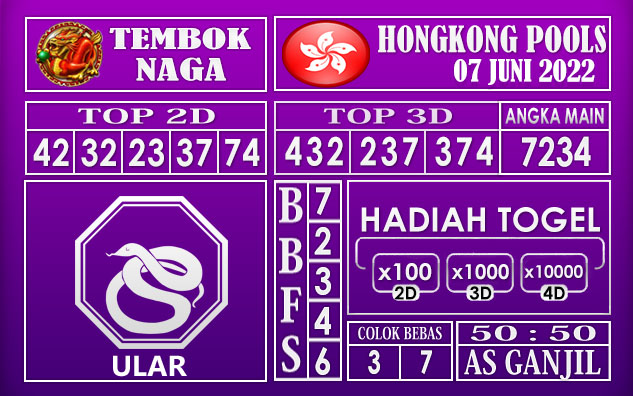 Prediksi Togel Hongkong Hari Ini 07 Juni 2022