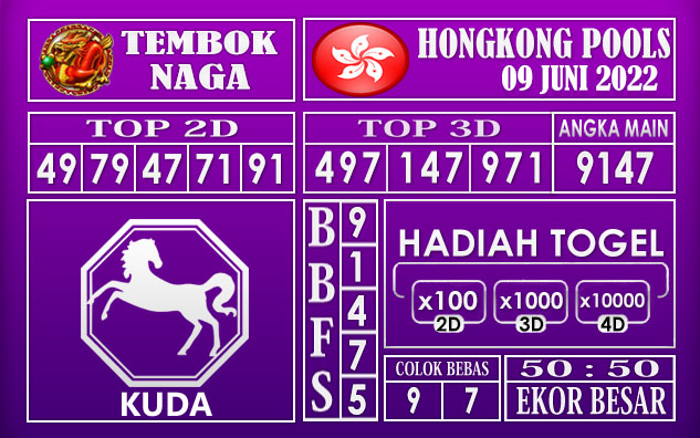 Prediksi Togel Hongkong Hari Ini 09 Juni 2022