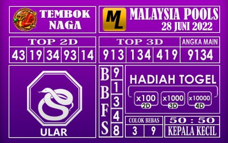 Prediksi Togel Malaysia Hari Ini 28 Juni 2022