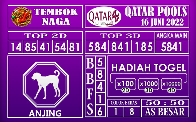 Prediksi Togel Qatar Hari Ini 16 Juni 2022