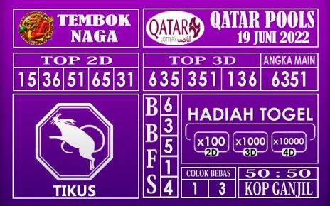 Prediksi Togel Qatar Hari Ini 19 Juni 2022