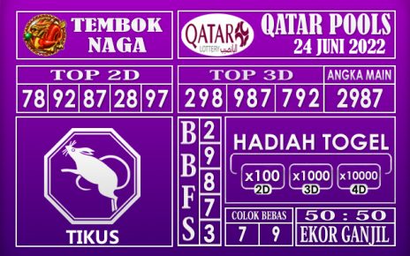 Prediksi Togel Qatar Hari Ini 24 Juni 2022