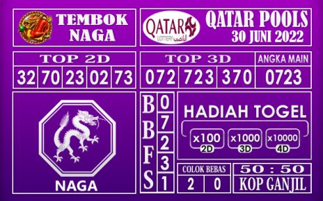 Prediksi Togel Qatar Hari Ini 30 Juni 2022