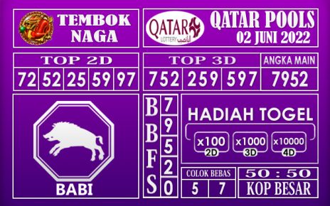 Prediksi Togel Qatar Hari Ini 02 Juni 2022