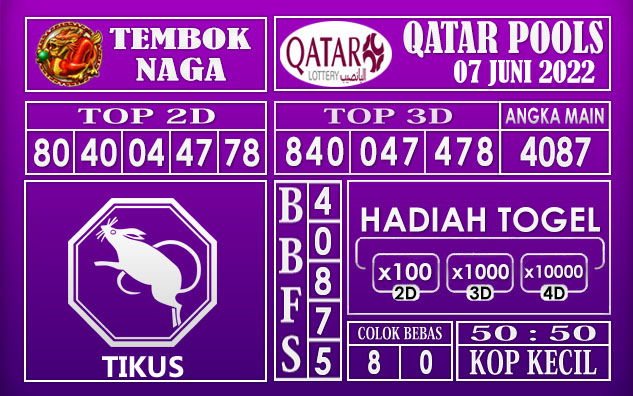 Prediksi Togel Qatar Hari Ini 07 Juni 2022