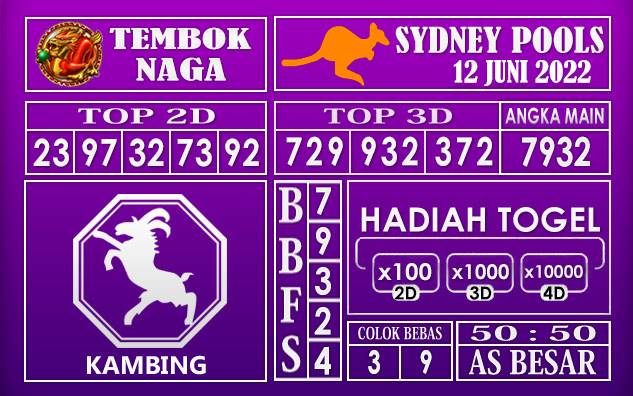 Prediksi Togel Sydney Hari Ini 12 Juni 2022