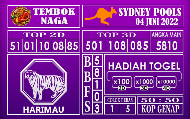 Prediksi Togel Sydney Hari Ini 04 Juni 2022