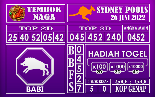 Prediksi Togel Sydney Hari Ini 26 Juni 2022