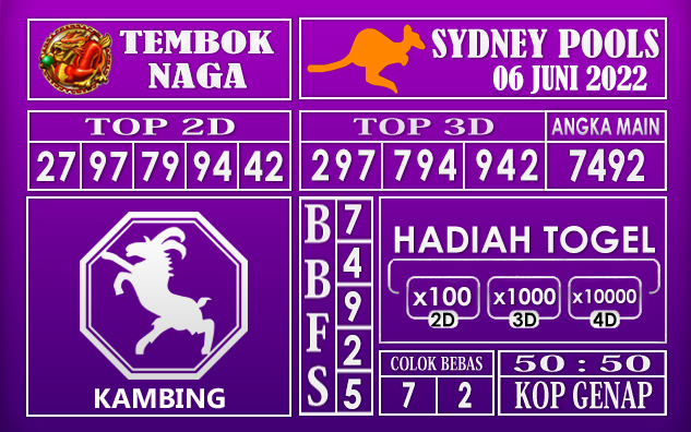 Prediksi Togel Sydney Hari Ini 06 Juni 2022